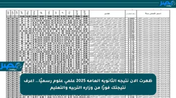 ظهرت الآن نتيجة الثانوية العامة 2025 علمي علوم رسميًا.. اعرف نتيجتك فورًا من وزارة التربية والتعليم